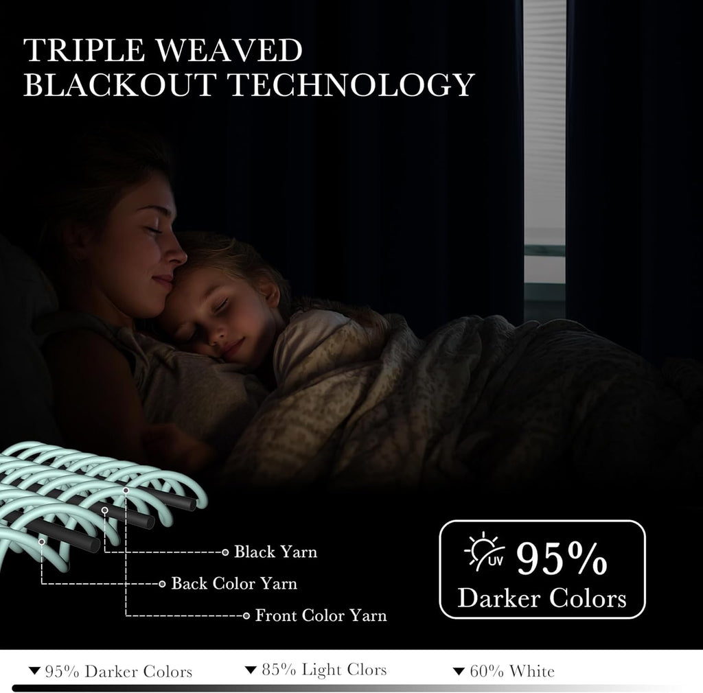 PONY DANCE Navy Blue Blackout Curtains for Bedroom 84 Inch Length 2 Panels Set, Privacy Thermal Insulated Room Darkening Grommet Drapes for Living Room Window, W34 x L84 Inch