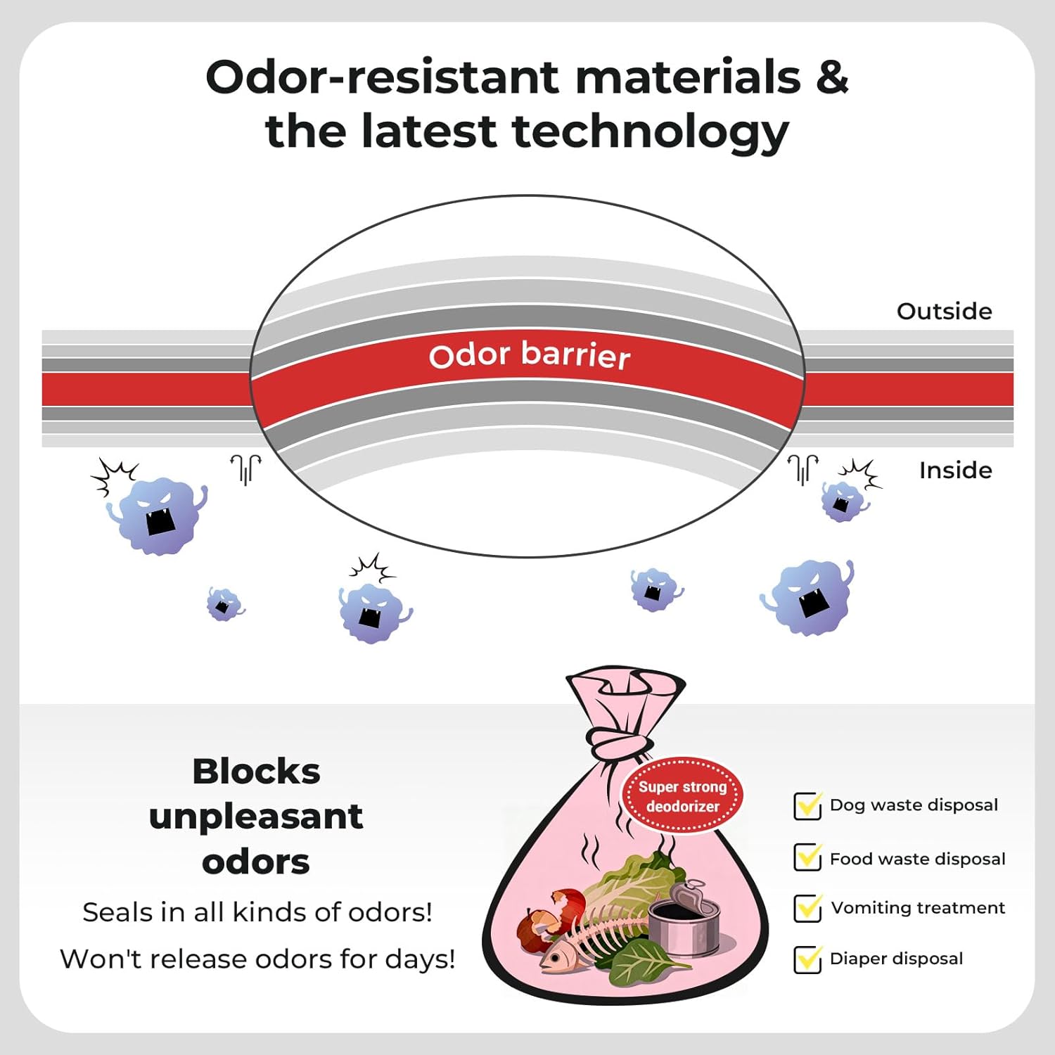 Odor Sealing Small Trash Bags Home & Food Use M-220 Count Disposable Bags, Durable and Unscented (Color:Brown)
