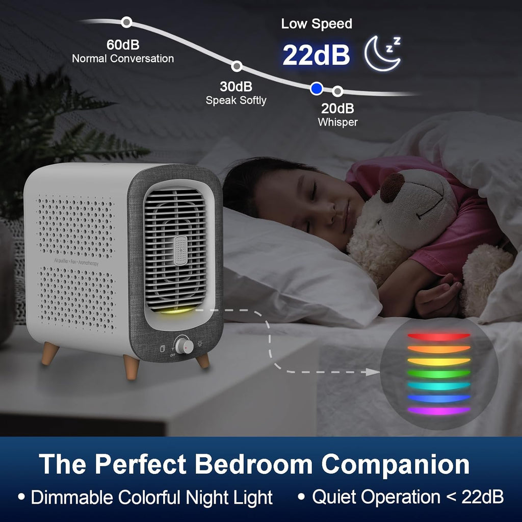 Jafanda Air Purifier for Home Bedroom 780sq ft, HEPA & Activated Carbon, Air Cleaner with Fragrance Sponge & Nightlight for Smoke, Allergies, Dust, Odor, VOC, Pet Dander, Pollen, Office, Desktop,Grey