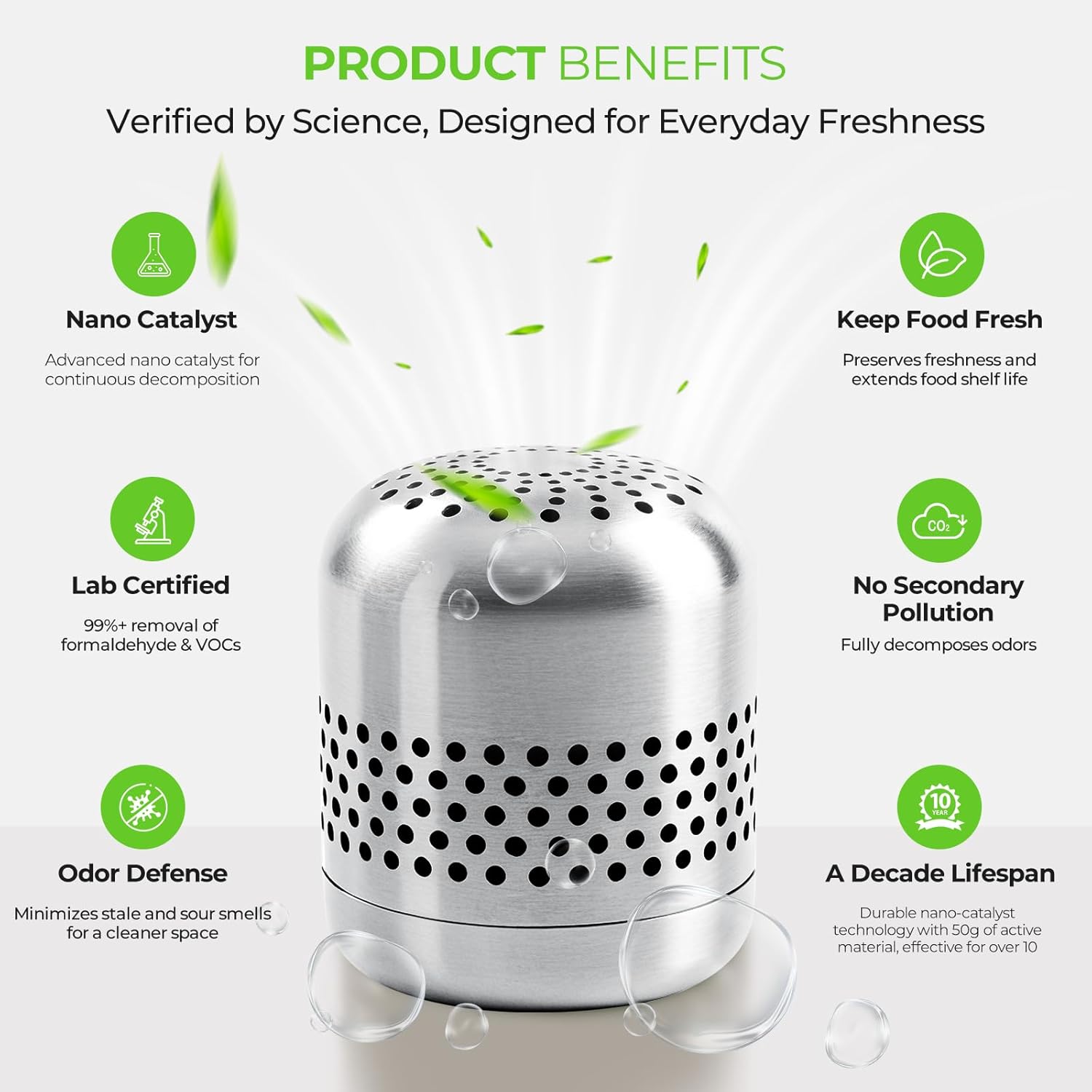 Refrigerator Deodorizer – Lasts for 10 Years, Long-Lasting Odor Eliminator for Fridge, Closet, Car -More Effective Than Baking Soda Charcoal Air Purifier - Nano Catalyst Technology (1 Pack)