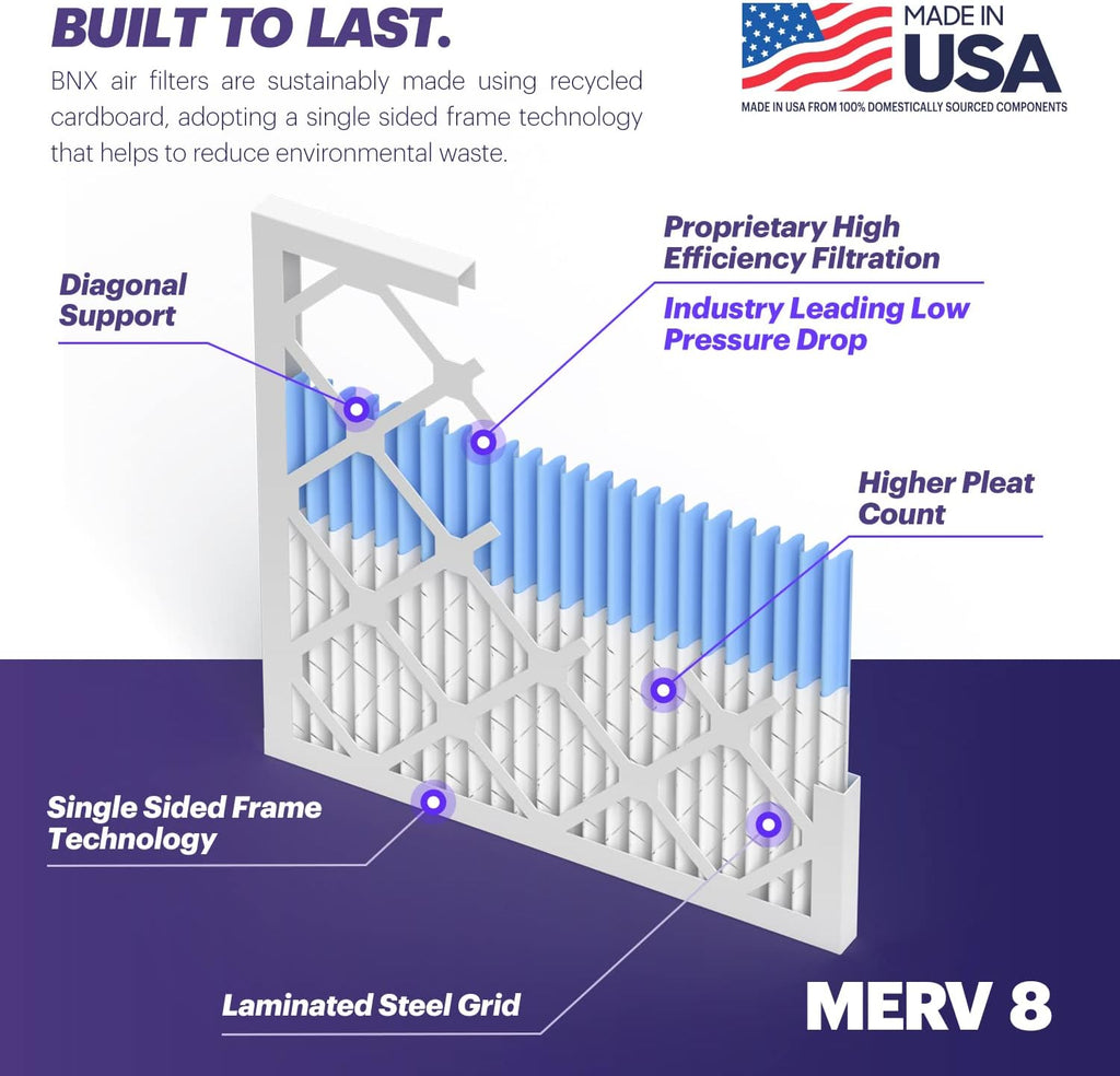 BNX TruFilter 20x20x1 Air Filter MERV 8 (6-Pack) - MADE IN USA – Dust & Pet Defense Electrostatic Pleated Air Conditioner HVAC AC Furnace Filters for Dust, Pet, Mold, Pollen MPR 600 – 700 & FPR 5