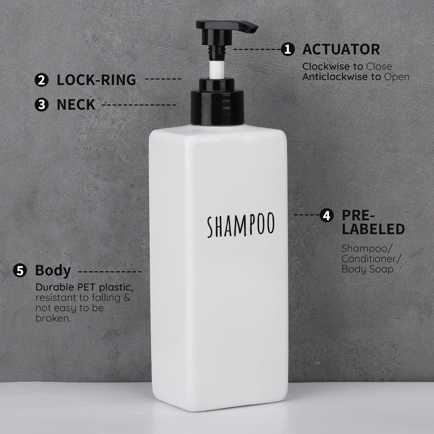 Segbeauty Plastic Soap Dispenser, 3pcs 16.9oz Refillable Shampoo Bottles White, 500ml Empty Square Pump Press Bottle Shower Dispenser Lotion Container for Modern Bathroom Hotel Kitchen