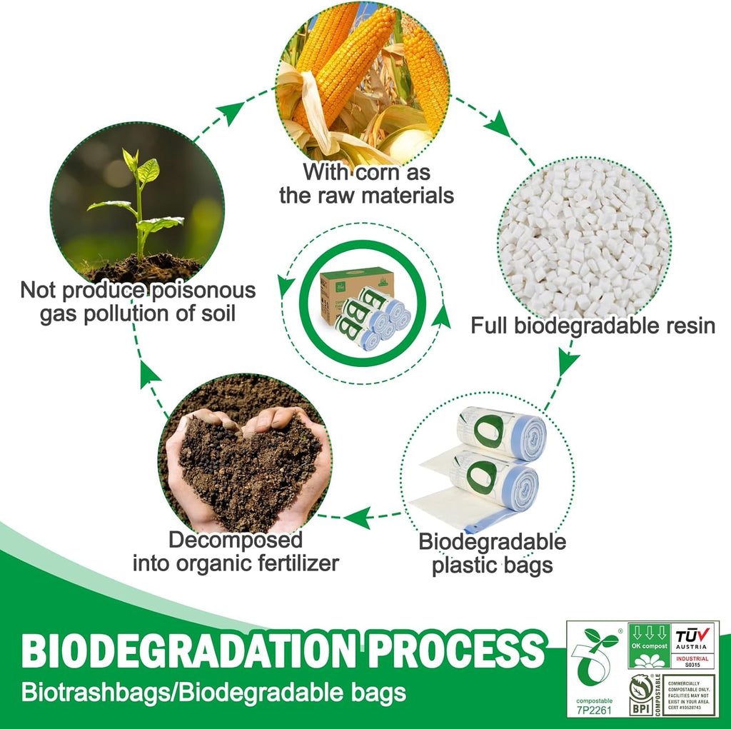 13 Gallon Compostable Trash Bags, 100 Count Biodegradable Drawstring Compost Food Waste Bags, Heavy Duty 1 Mil, 49.2 Liter, Tall Kitchen Large Garbage Bags, US BPI and Europe OK Compost