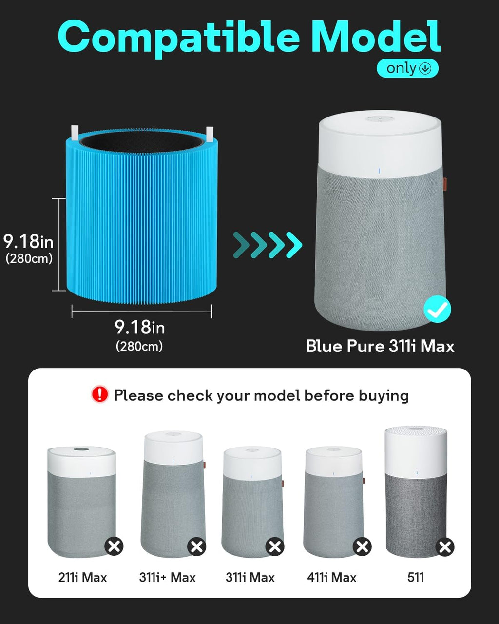 Leemone Blue Pure 311i Max AllergenBlock Replacement Filter Compatible with Blue Pure 311i Max Air Purifier, Activated Carbon Filter,2 Pack