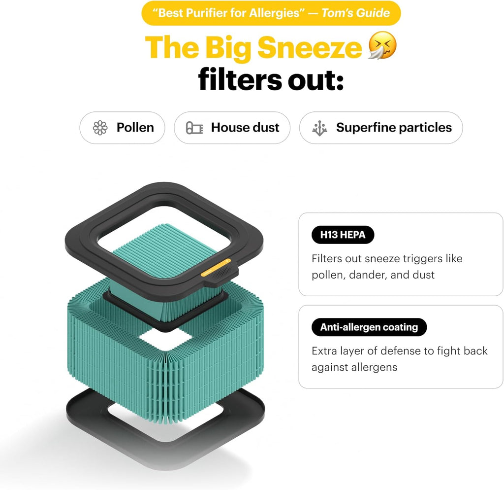 Mila Air 3 Smart Home Air Purifier with Big Sneeze H13 HEPA Replacement Filter for Allergies, Removes Dust, Pollen, Dander, Ideal for Large Room or Bedroom, Quiet-Mode