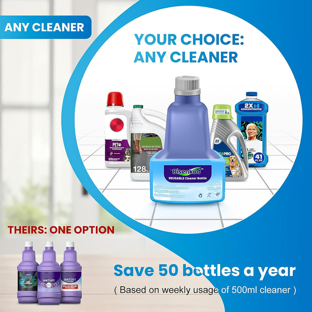 Refillable Bottle for Swiffer Wet Jet Mop - 500ml /17 FL OZ - Leak-Proof HDPE Solution Bottle, Empty，Not for Power mop