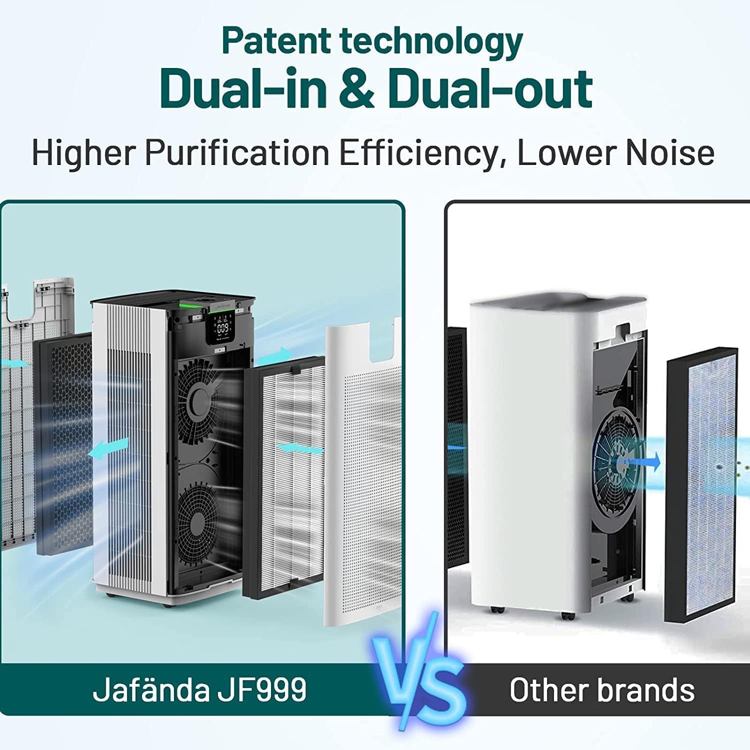 Jafända Air Purifiers for Home Office 4575 ft², APP & Alexa, Ture HEPA 13 Activated Carbon Air Filter, Air Cleaner for Large Room Remove 99.97% Dust Pollen Smoke Pet Dander Allergies Mold Odors VOCs