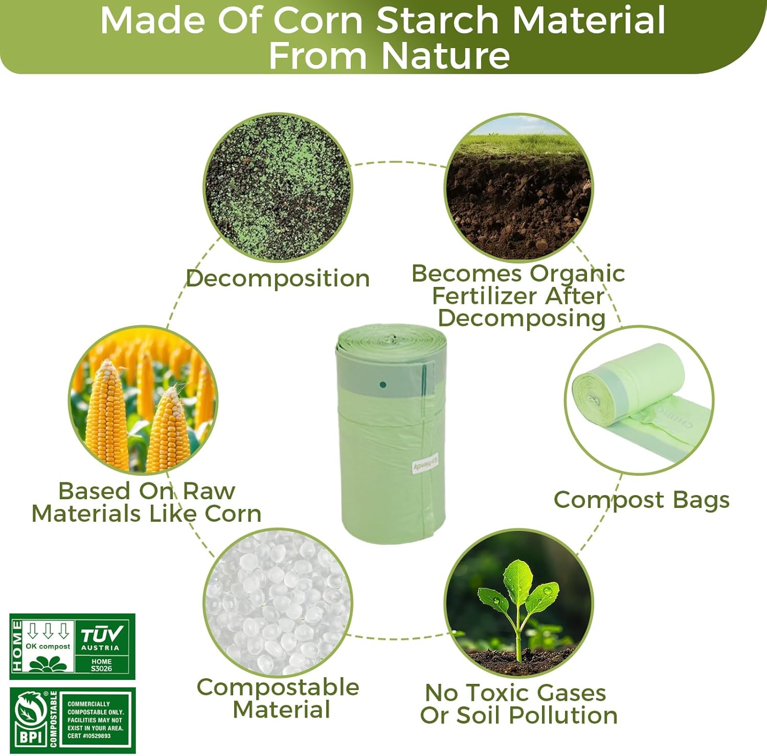 13 Gallon Compostable Trash Bags with Drawstring, Heavy Duty Extra Thick 1 Mil, 49.21 Liter, 30 Bags, Tall Kitchen Food Scrap Waste Bag, ASTM D6400, US BPI and OK Compost Home Certified