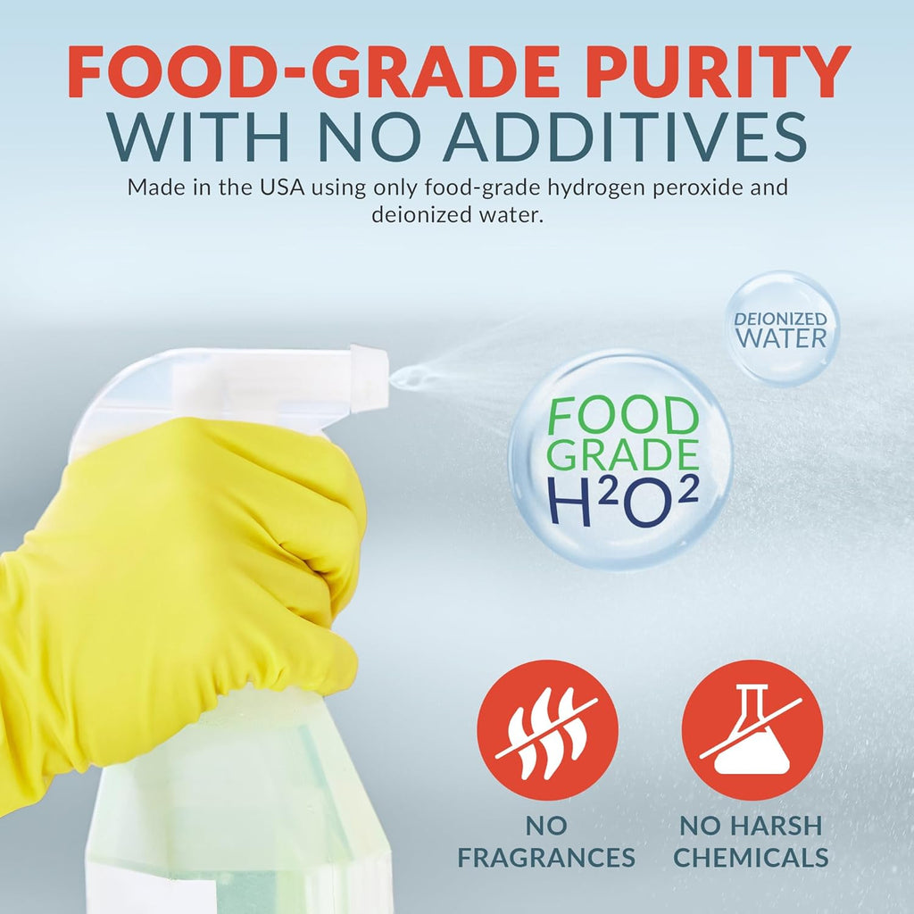 12% Food Grade Hydrogen Peroxide – Ultra-Concentrated H2O2 Peroxide Cleaner – 1 Gallon Bottle – Bleach Alternative for Household Cleaning, Laundry, Glass & More – Made in USA (4)