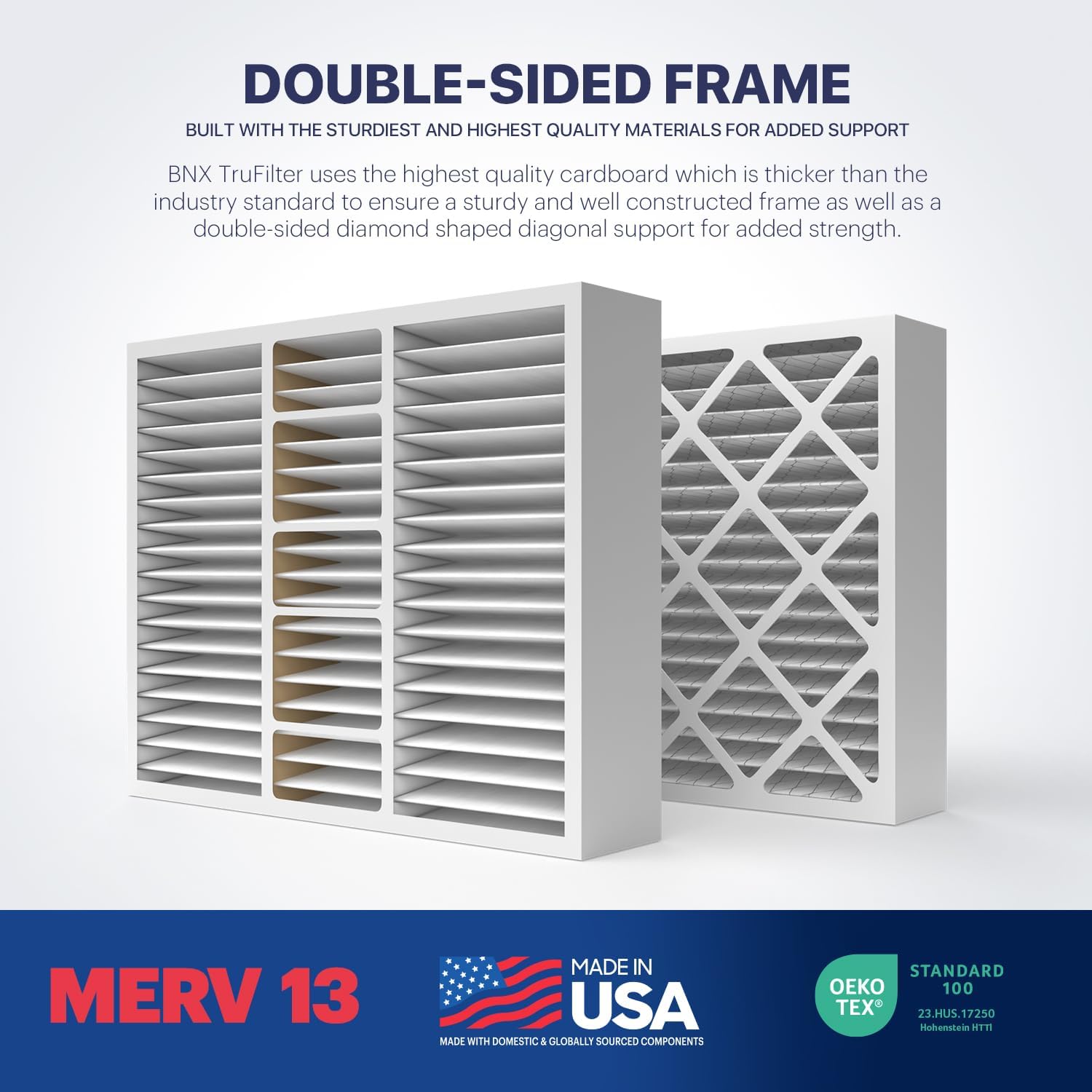 BNX TruFilter 20x20x5 (19.88’’ x 19.88’’ x 4.38‘’ Honeywell Compatible 4”) MERV 13 Air Filter (2-Pack) - MADE IN USA - HVAC AC Furnace Filters Health, Allergies, Mold, Bacteria, Smoke, MPR 1900 FPR 10