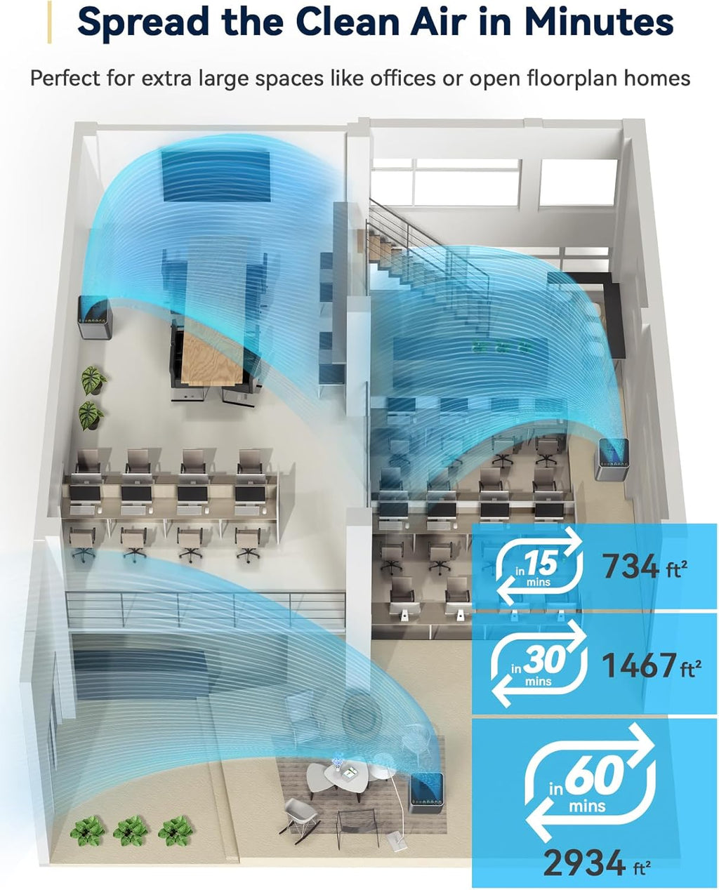 Nuwave Air Purifier for Extra Large Room 2934 Sq Ft, OxyPure Smart Air Purifier with 5 Stage Filtration, Extra EZ Covers for Pet, Air Quality & Odor Sensors, Smart WiFi, Quiet Sleep Mode for Bedroom