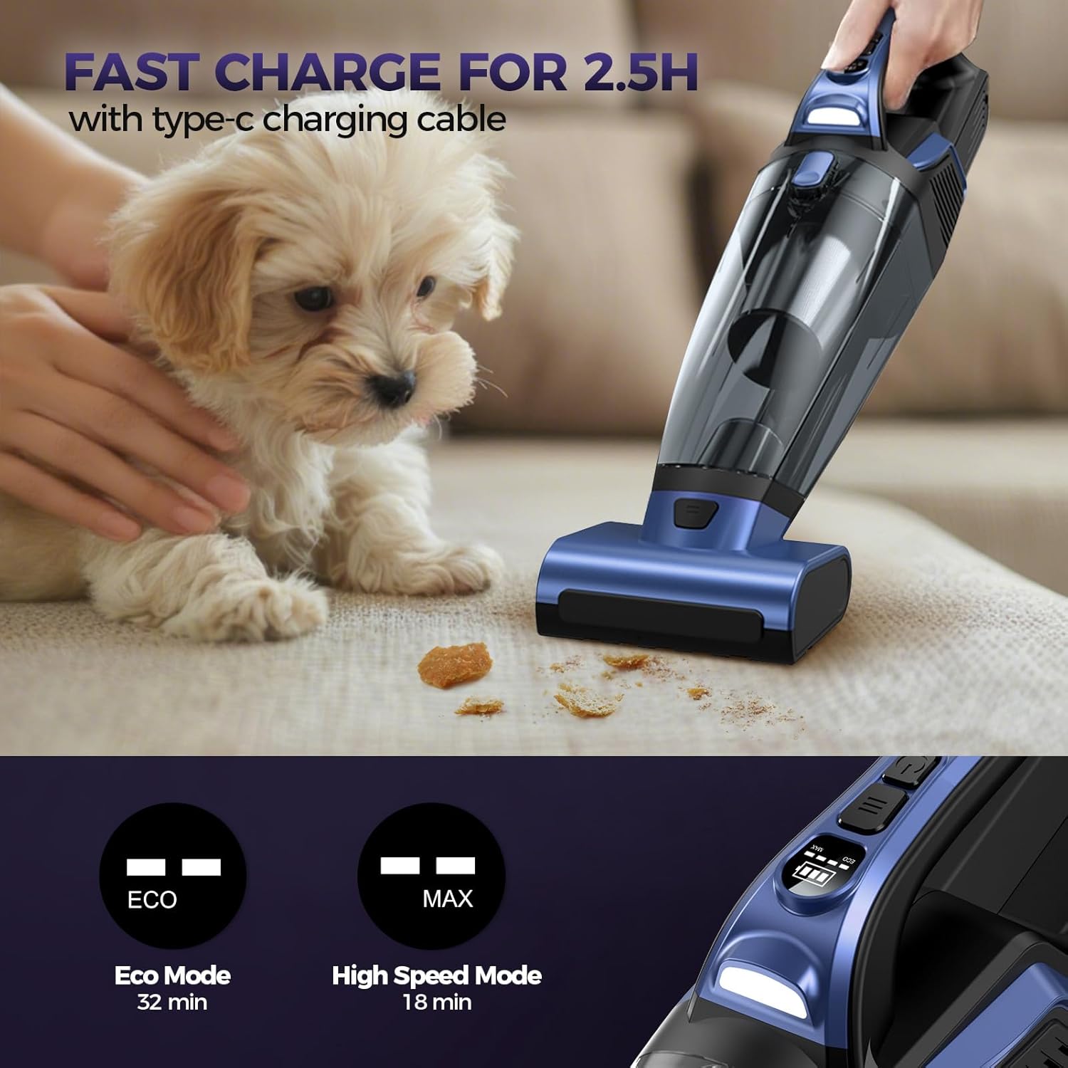 Pet Hair Handheld Vacuum Cordless: 20000PA High Power Car Vacuum with Motorized Brush and LED Light, Rechargeable Hand Held Vacuum Cleaner with Reusable Filter for Car, Home, Office & Pet, Blue