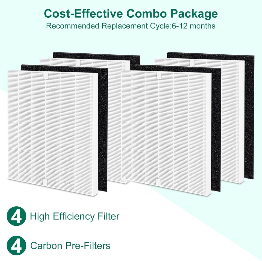 AP-1512HH Replacement Filter Compatible with Coway Airmega AP-1512HH and Airmega 200M air Puri-Fier, AP-1512HH-FP, AP-1518R, AP-1519P, 4 Filter, 4 Carbon Filters, Compared to Part #3304899