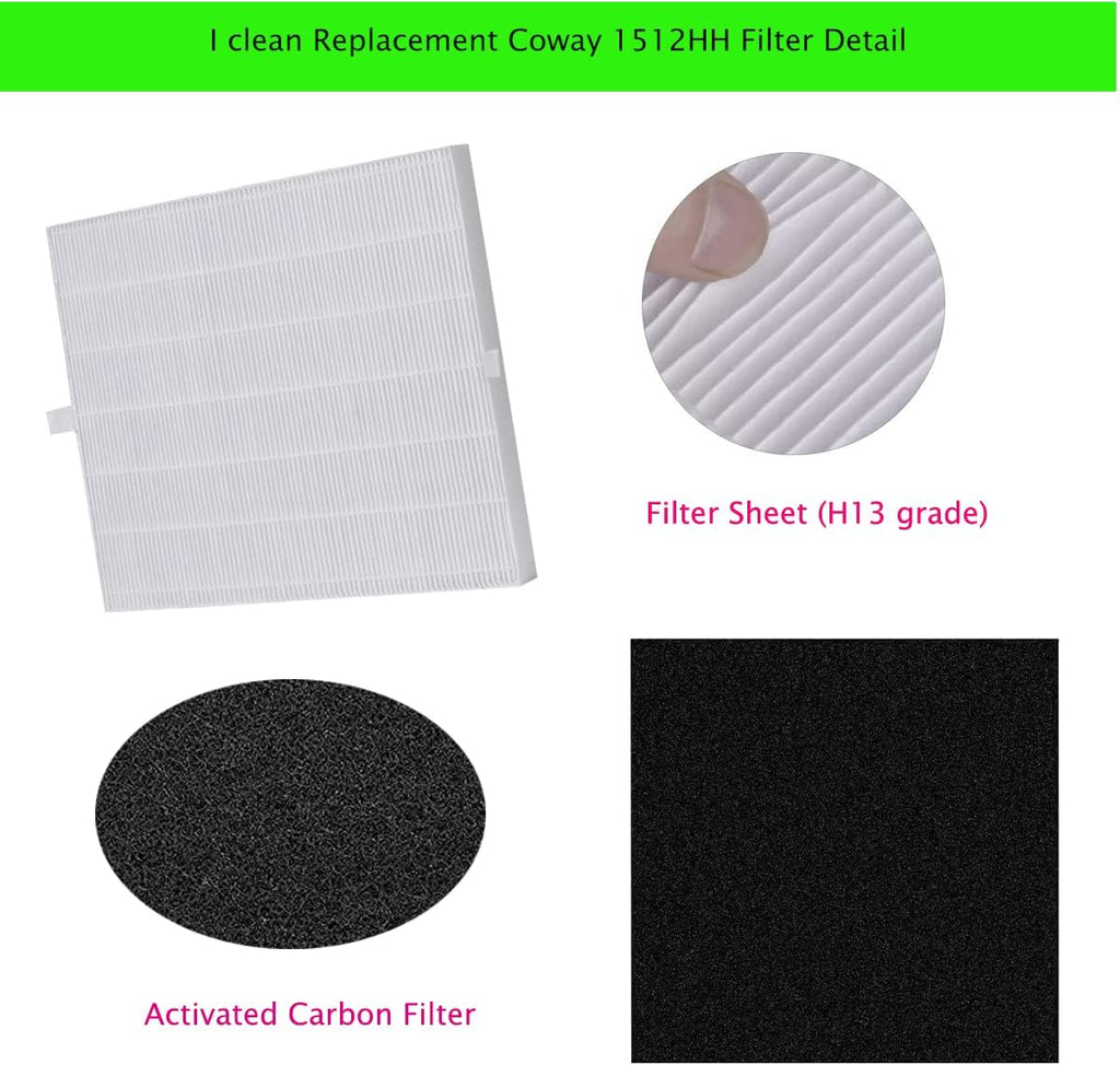 I clean Replacement Air Filter for Coway Airmega AP-1512HH and Airmega 200M Air Purifi-er, 2 Premium HEPA Filter and 4 Carbon Pre-Filters, Compared to Part # 3304899