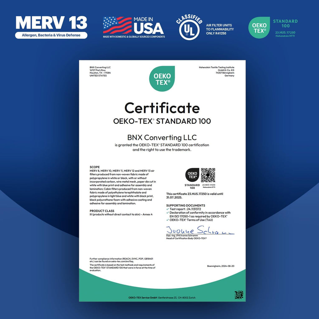 BNX TruFilter 12x30x1 Air Filter MERV 13 (4-Pack) - MADE IN USA - Electrostatic Pleated Air Conditioner HVAC AC Furnace Filters for Allergies, Pollen, Mold, Bacteria, Smoke, Allergen, MPR 1900 FPR 10