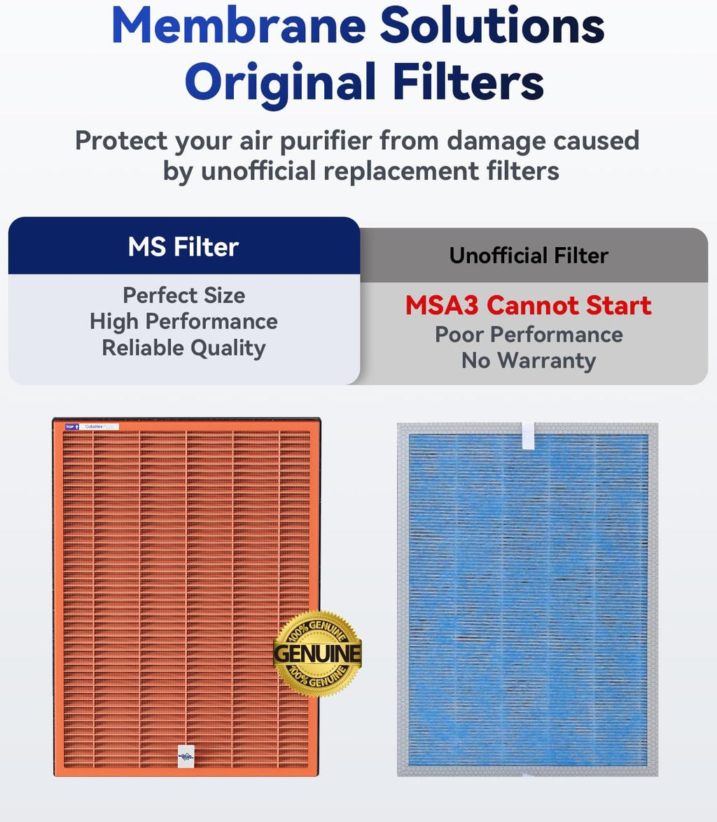 Membrane Solutions MSA3/MSA3S Toxin Gas VOCs Removal Air Purifier Filter Replacement 2 Pack, Upgraded 4-in-1 H13 True HEPA Filter with OdallerPure Technology