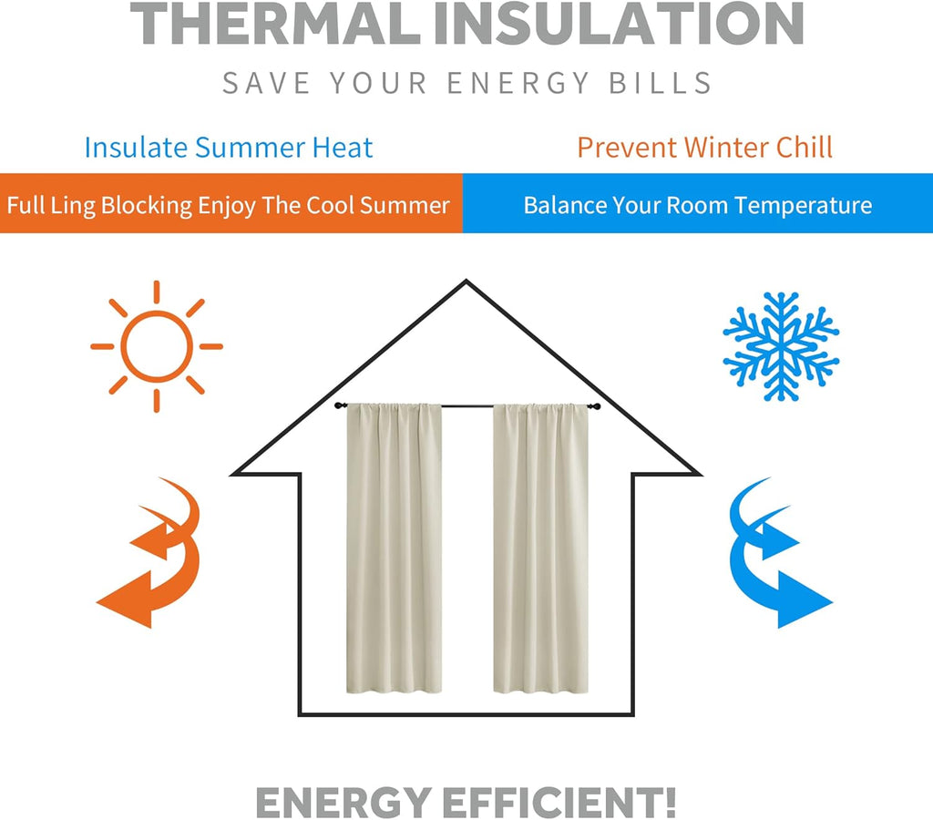 RYB HOME Blackout Curtains for Living Room Thermal Insulated Privacy Solar Drapes for Kids Bedroom Cafe Bathroom, 42 inch Width x 45 inch Length, Beige, 2 Panels