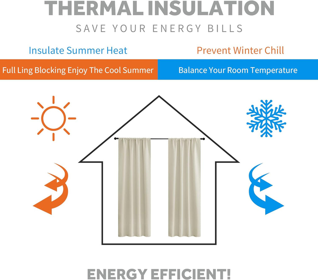 RYB HOME Small Window Curtains Blackout, Privacy Thermal Insulating Drapes for Bedroom Bathroom Basement Cafe Classroom Window Decor, W 34 x L 45 inches, Beige, 2 Panels