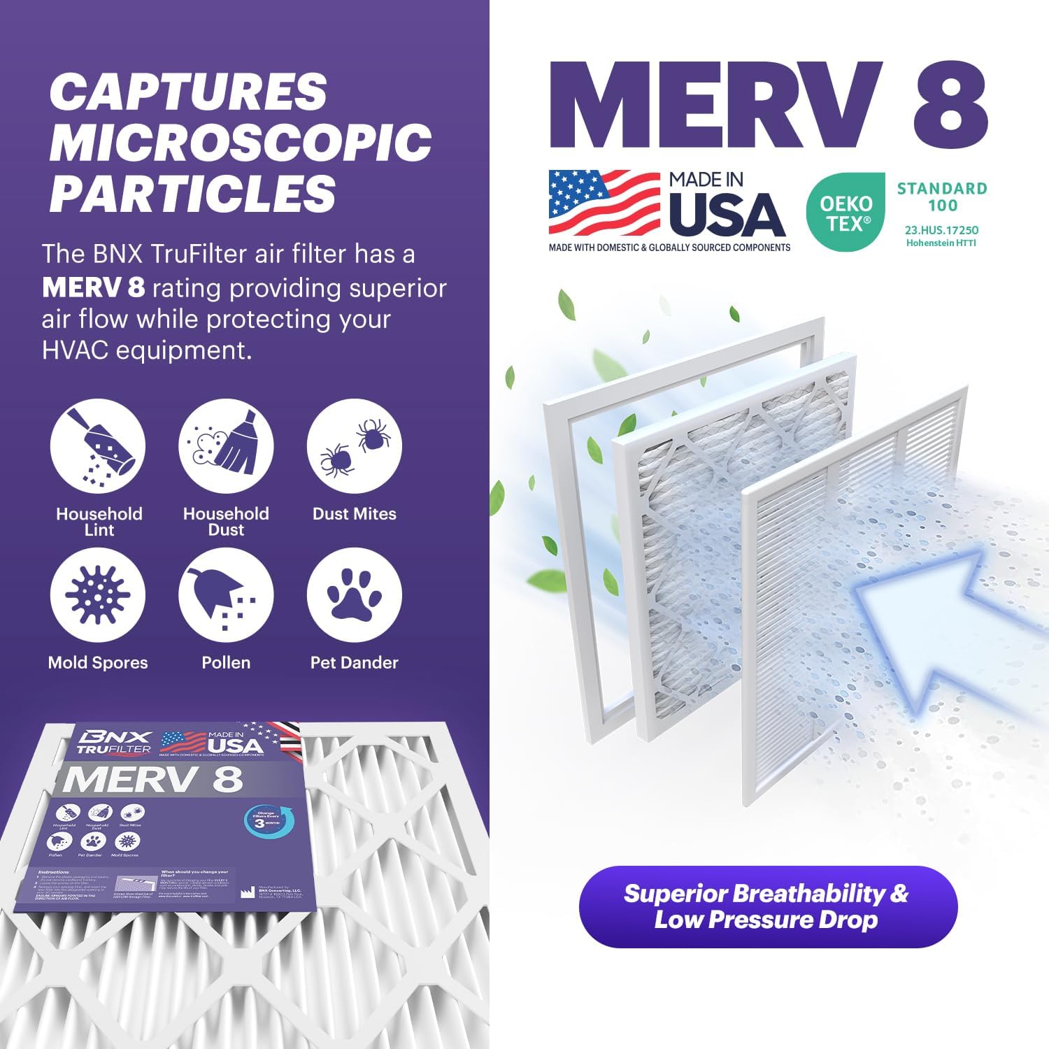 BNX TruFilter 20x20x2 Air Filter MERV 8 (4-Pack) - MADE IN USA – Dust & Pet Defense Electrostatic Pleated Air Conditioner HVAC AC Furnace Filters for Dust, Pet, Mold, Pollen MPR 600 – 700 & FPR 5