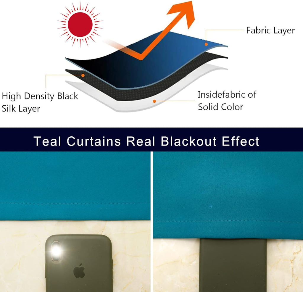 Pickluc Teal Cafe Curtain - Half Window, 24x30 Inches, 2 Panels, Rod Pocket, Blackout