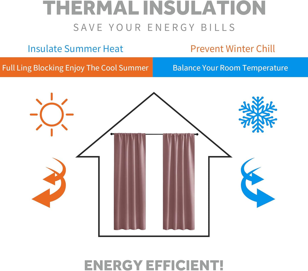 RYB HOME Living Room Curtains Blackout - Light Block Energy Efficiency Small Window Treatment Drapes for Kitchen Dining Baby Nursery Farmhouse Decor, W 42 x L 72 inch, Dusty Rose, 2 Panels