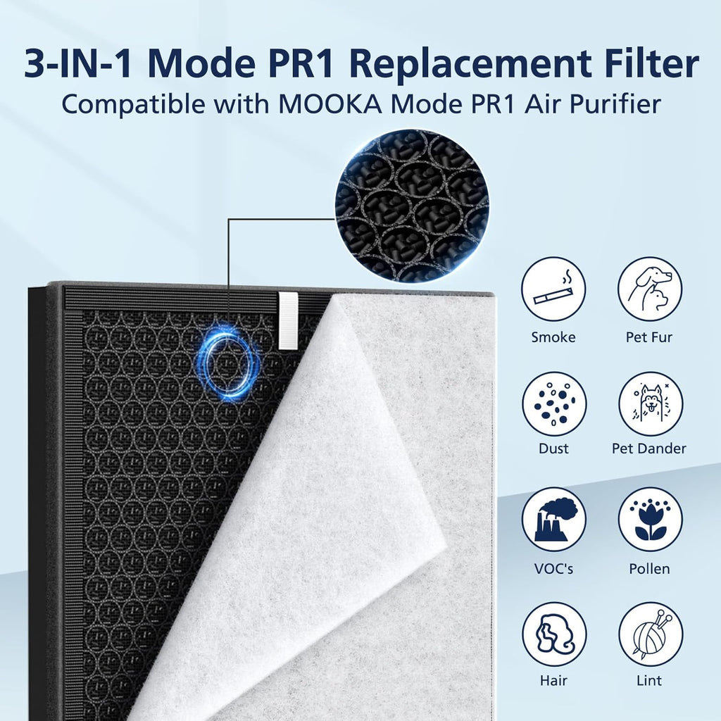 PR1 Replacement Filter for Mooka PR1 Air Purifier for Home Large Room up to 2200sq.ft, 2 Pack 3-in-1 HEPA Activated Carbon, with 4Pcs Washable Filter for Pets，Yellow