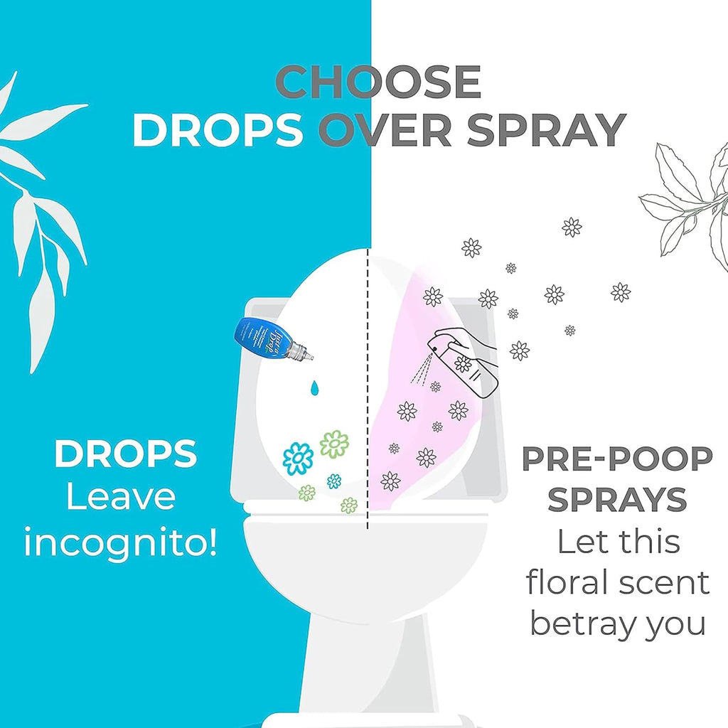 Prelam Just a Drop Odor Eliminator - Long-Lasting and Eco-Friendly Formula - Leaves Bathroom Smelling Clean and Fresh - Fits into Your Pocket or Purse - Easy To Use - Eucalyptus - 0.2 oz Drops