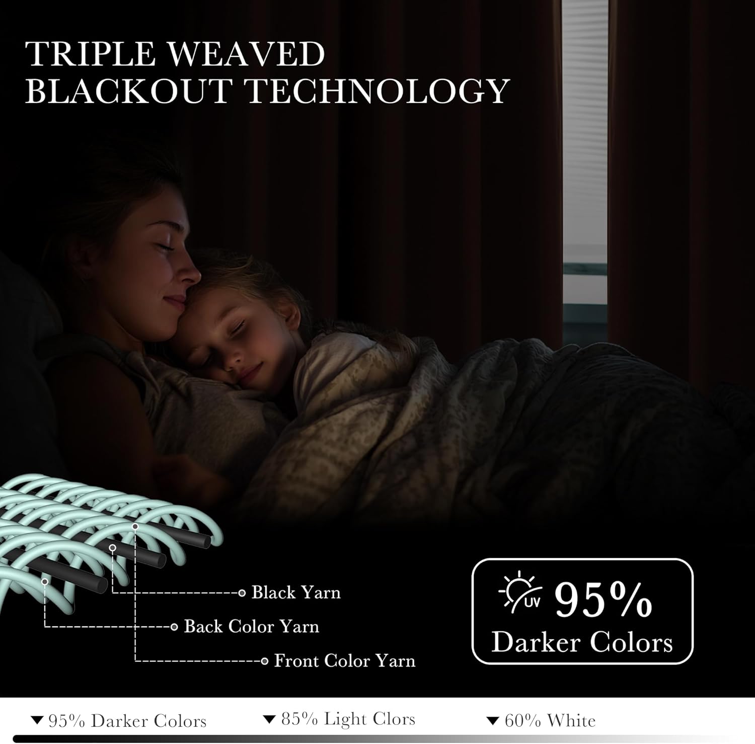 PONY DANCE Burnt Orange Short Blackout Curtains 36 inch Length for Kitchen, Privacy Small Black Out Grommet Half Window Drapes for Bathroom Cabinet Camper RV Bunk(W42 x L36 inch, 2 Panels)