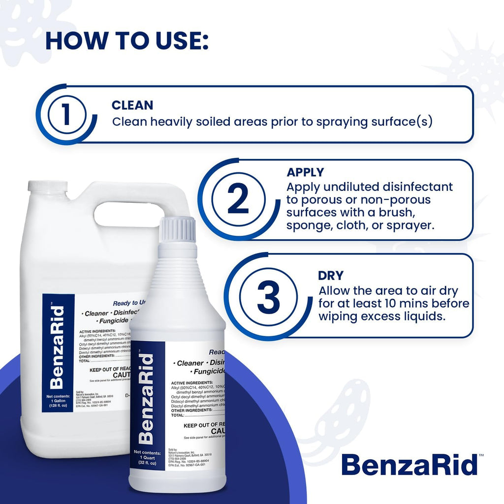 Pro Mold Killer Fungicide Disinfectant including Aspergillus Niger (Black Mold) H5N1 Pack | Multi-Purpose Fungicide, Mildewstat, Disinfectant, Virucide | EPA Reg. 1 Gal + 32 oz.