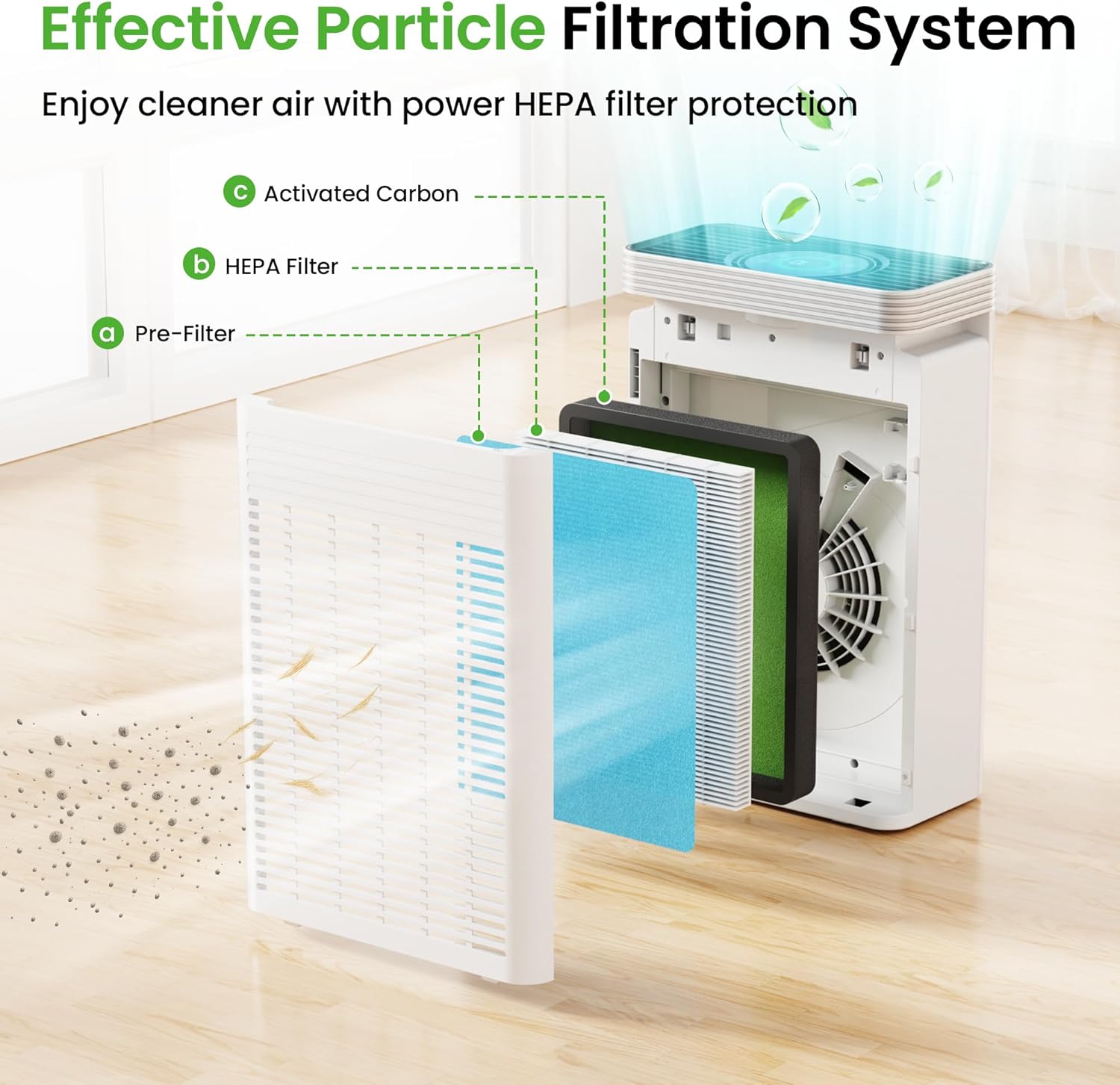 VUSIGN Air Purifier for Home Dorm Room up to 1110 ft², CADR 143 CFM, H13 HEPA Filter, Smart App Control, Auto Air Quality Sensor Display, Quiet Sleep Mode, for Pets Hair, Dust, Smoke, Odor