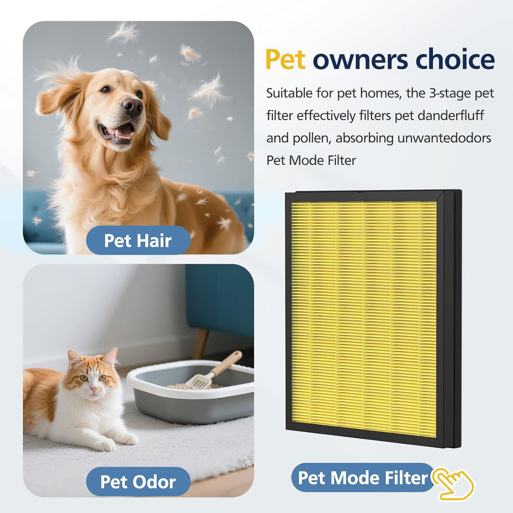 PR1 Replacement Filter for Mooka PR1 Air Purifier for Home Large Room up to 2200sq.ft, 2 Pack 3-in-1 HEPA Activated Carbon, with 4Pcs Washable Filter for Pets，Yellow