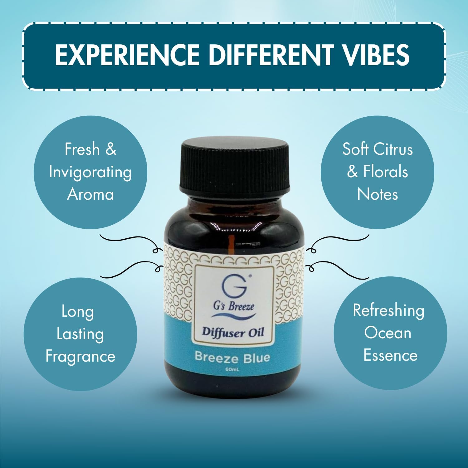 G's Breeze Breeze Blue Diffuser Oil Refill - Ocean Inspired Refreshing Scent, Long-Lasting Aroma - Notes of Sea Air, Soft Citrus & Florals - Instant Fresh Energy - Ideal for Home & Office - 60 ML