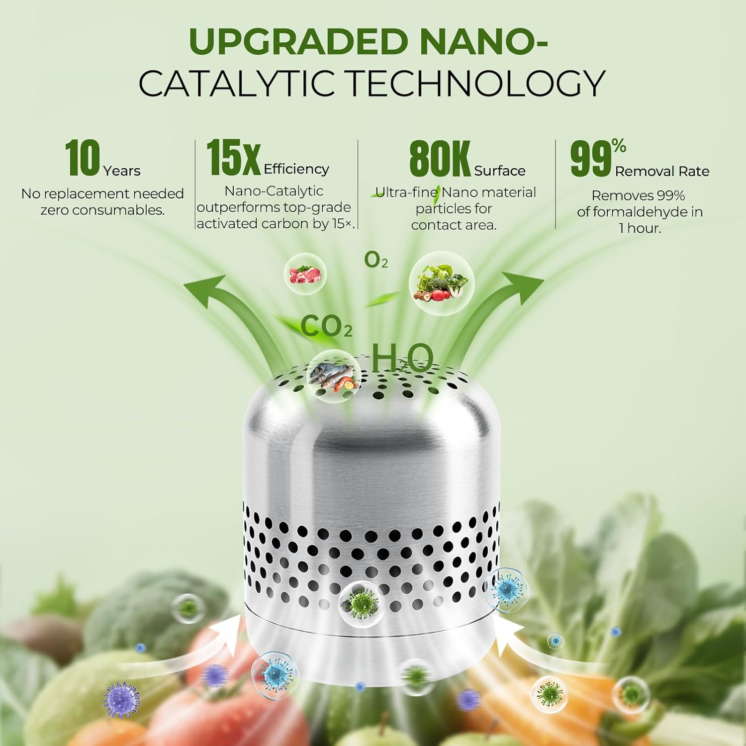 Upgraded Refrigerator Deodorizer – Lasts for 10 Years, Long-Lasting Odor Eliminator for Fridge, Closet, Car -More Effective Than Baking Soda Charcoal Air Purifier - Nano Catalyst Technology (1 Pack)