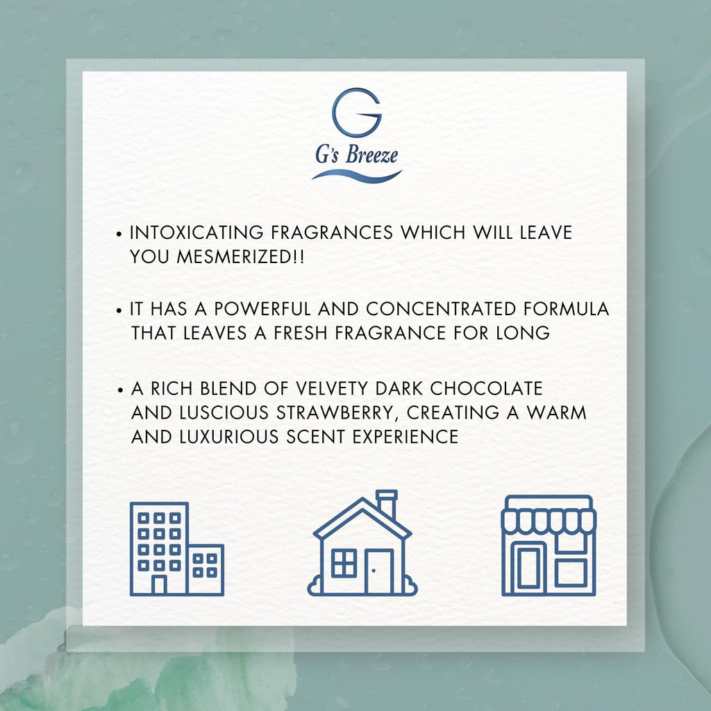 G's Breeze Cucumber Melon Diffuser Oil Refill - Refreshing, Sweet & Juicy Aroma, 48 Hour Long-Lasting Scent, Odor Eliminating Fragrance for Home & Office - 60 ML