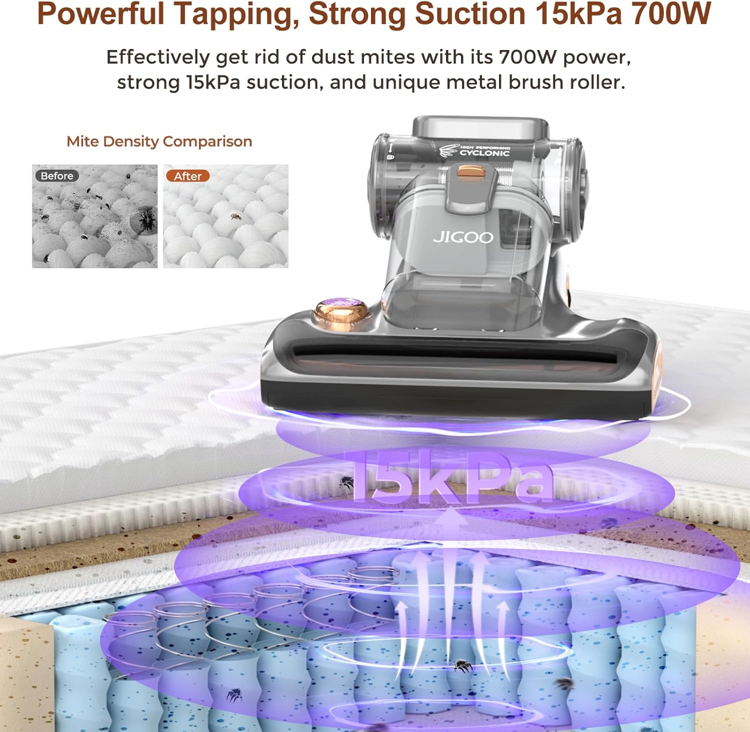 JIGOO T600 Bed Vacuum Cleaner with UV-C Light, 15Kpa Suction 700W Powerful Double Cup Handheld Vacuums, Mattress Vacuum Cleaner with Smart Dust Sensor, Ultrasonic & Heating Tech, HEPA Filter - Corded