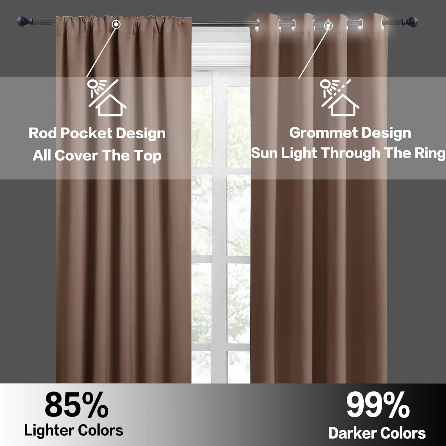 RYB HOME Small Curtains for Kitchen Window - Blackout Privacy Portable Curtain Set for Bedroom Office Bathroom Basement Garage Storage Enclosure RV Bunk, W 34 x L 30 inch, Mocha, 2 Pcs