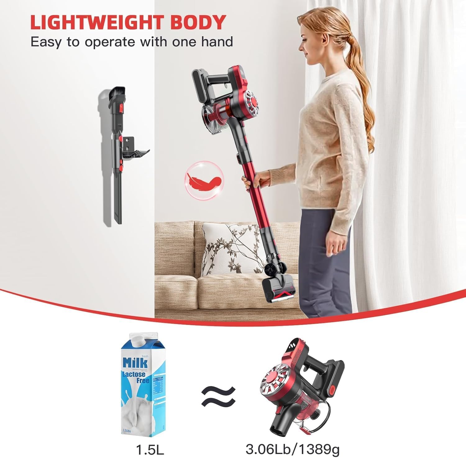 Cordless Vacuum Cleaner,Vacuum Cleaners for Home with Super Suction,Lightweight Stick Vacuum with 35 Mins Runtime,Rechargeable Cordless Vacuum for Carpet, Tile, Pet Hair, Hardwood Floors(Red)