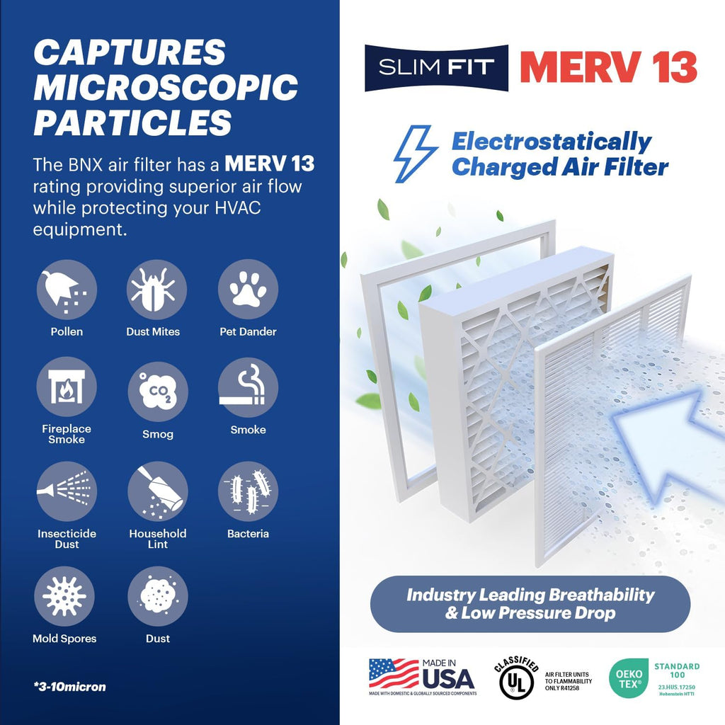BNX TruFilter 20x20x5 (19.88’’ x 19.88’’ x 4.38‘’ Honeywell Compatible 4”) MERV 13 Air Filter (2-Pack) - MADE IN USA - HVAC AC Furnace Filters Health, Allergies, Mold, Bacteria, Smoke, MPR 1900 FPR 10