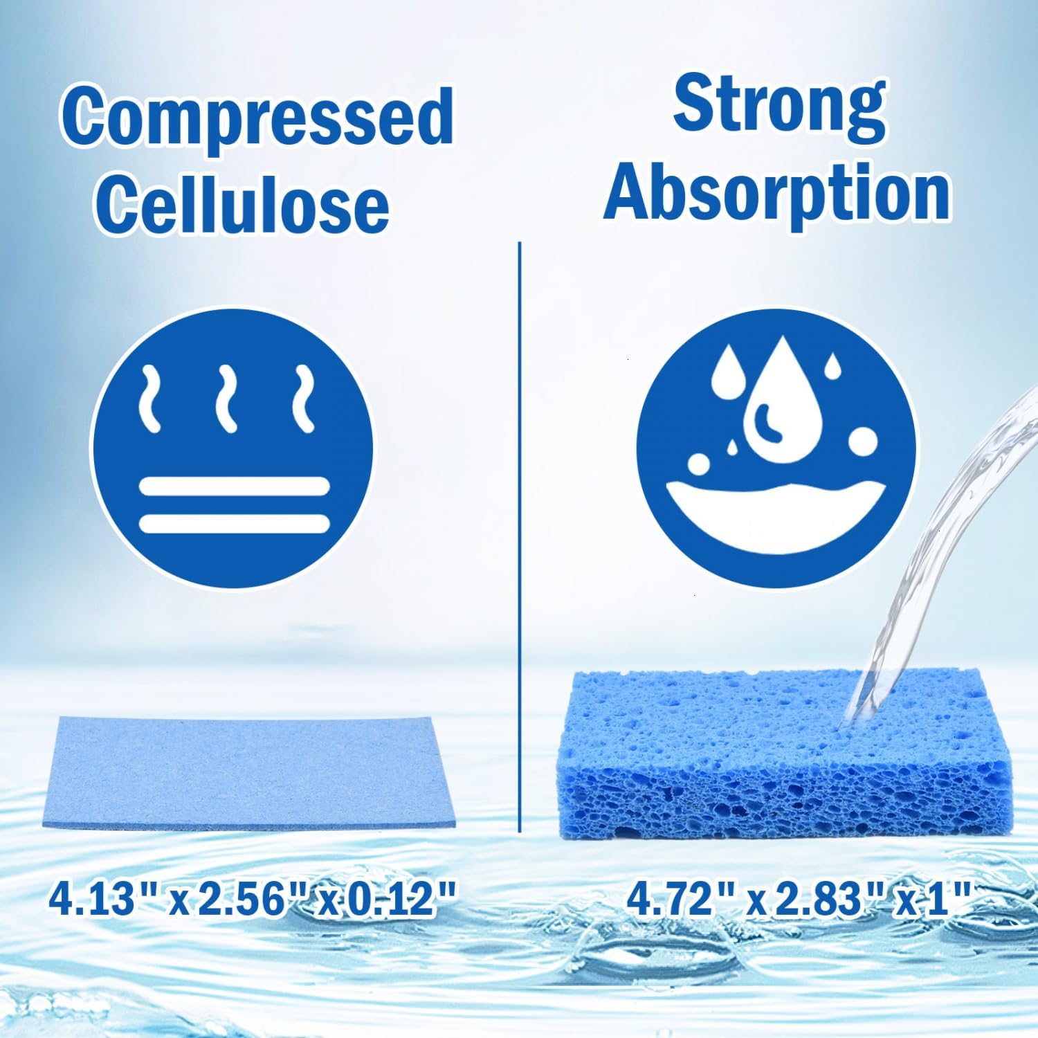 YoleShy 20 Pack Sponges Kitchen Natural Compressed Cellulose Sponges for Dishes Non Scratch for Household Cookware Bathroom Cars Soft Super Absorbent Reusable, Blue and Yellow