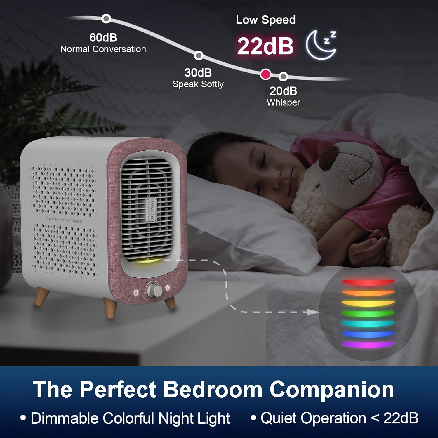 Jafanda Air Purifier for Home Bedroom 780sq ft, HEPA & Activated Carbon, Air Cleaner with Fragrance Sponge & Nightlight for Smoke, Allergies, Dust, Odor, VOC, Pet Dander, Pollen, Office, Desktop, Pink