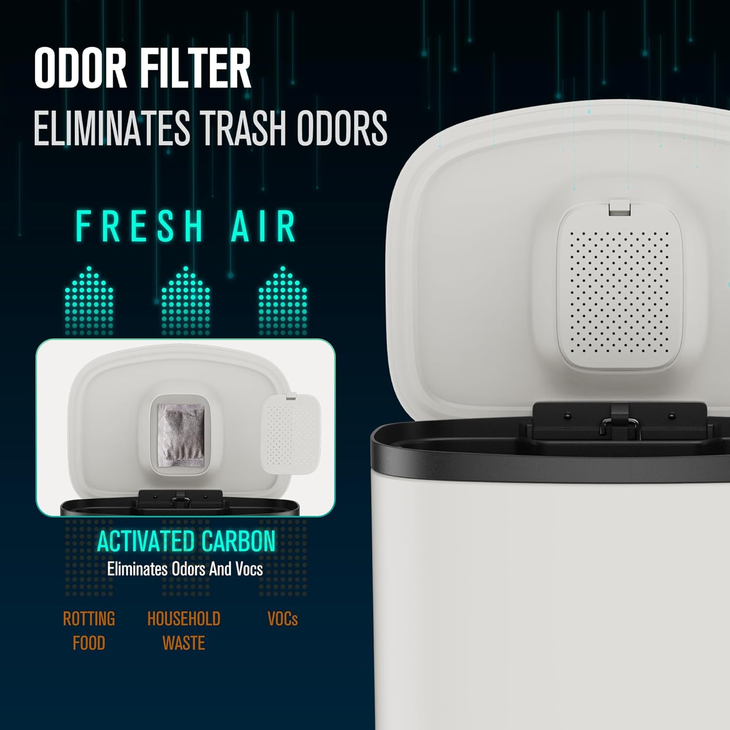 13 Gallon Stainless Steel Foot Pedal Large Trash Can with Soft Close Quiet Curved Surface Top Lid and Deodorant Storage Space, with 30 Garbage Bags for Kitchen/Home/Office Trash can and More - White