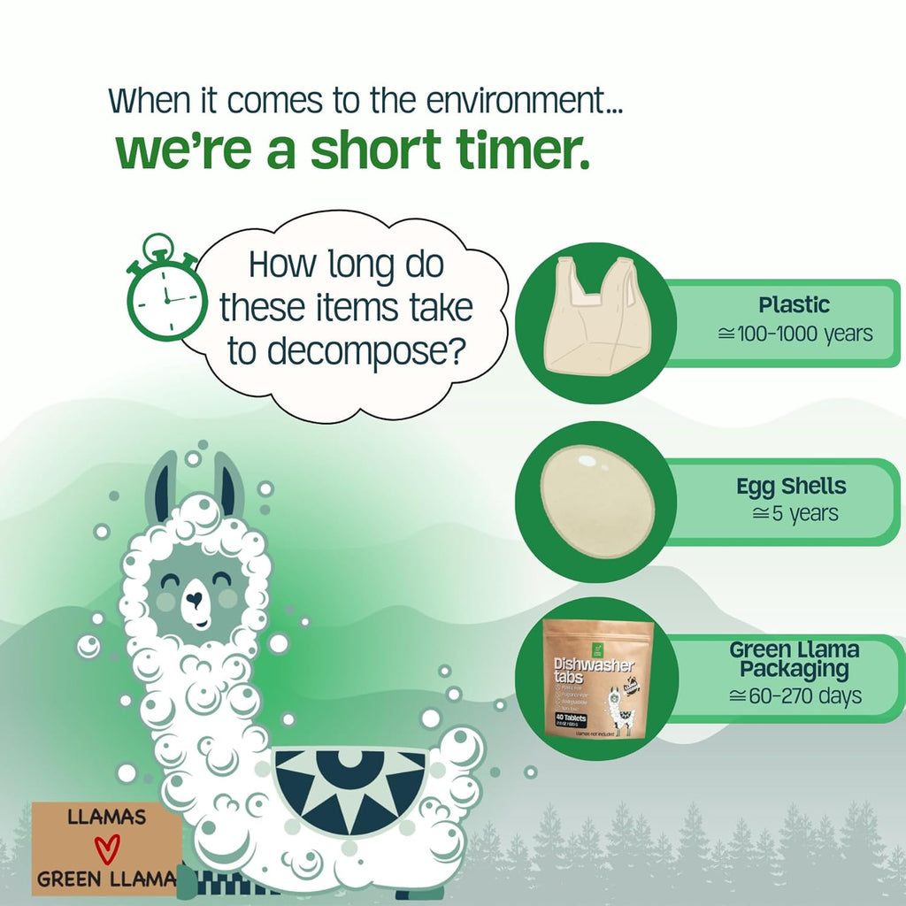 Dish Washing Machine Tablets, Pack of 40 - Fragrance-Free, PVA-Free, Non-Toxic Dishwasher Tablets in Compostable Packaging – Women-Owned Company, Leaping Bunny Certified