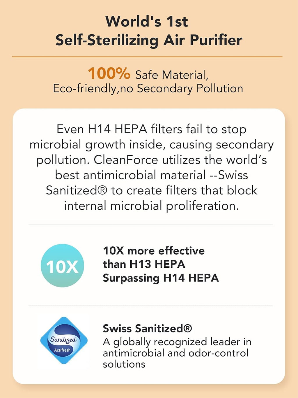 CleanForce Rainbow H13 True HEPA Air Purifier for Home Large Room, Bedroom, up to 2550sqft, Smart App-Control air Quality Monitor, Filters dust Pollen Smoke Odor VOCs