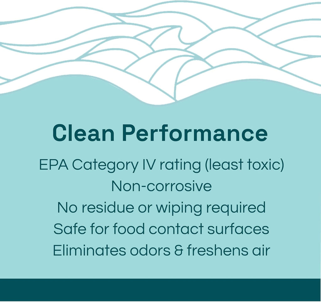 Clean Republic Multi-Purpose Disinfectant, Cleaning Spray, 32 Fluid Ounce Bottle