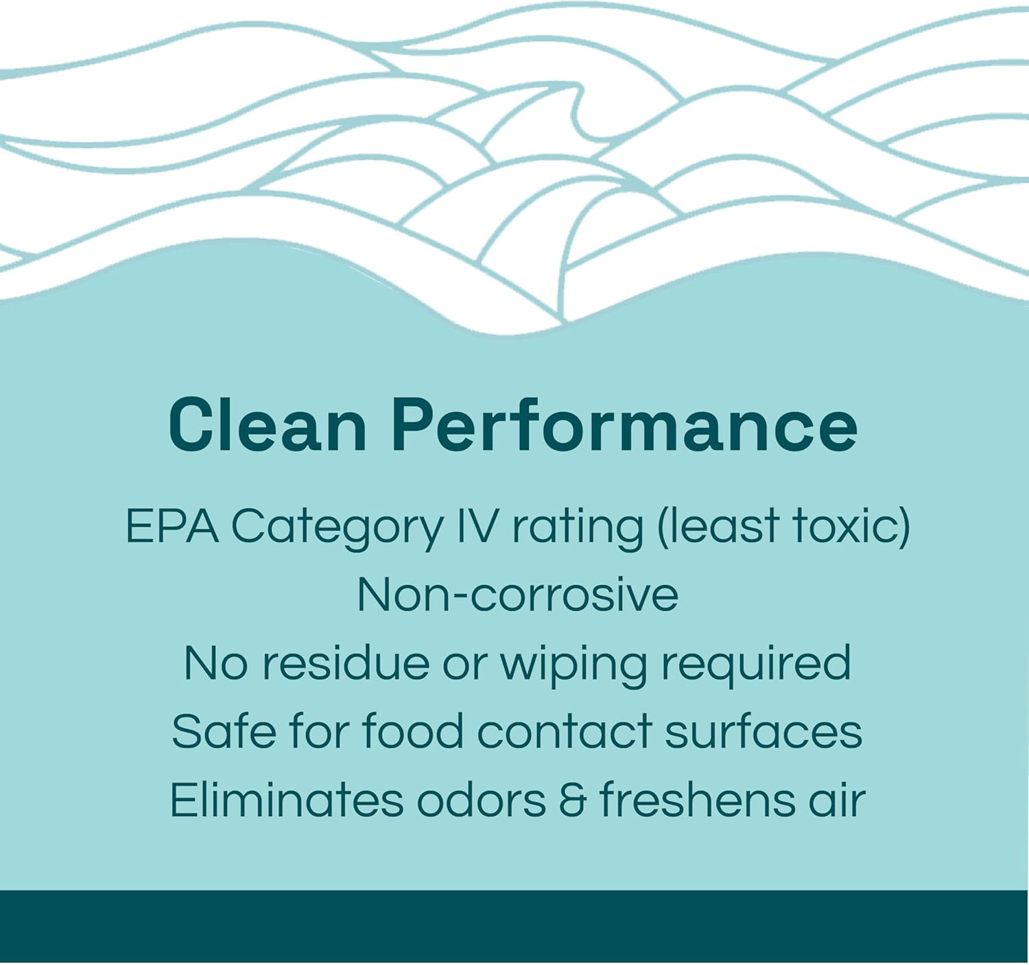 Clean Republic Multi-Purpose Disinfectant, Cleaning Spray, 32 Fluid Ounce Bottle