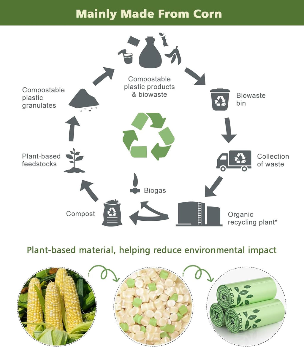 AYOTEE Small Compost Bags 2.6 Gallon Trash Bag, 150 Count Compostable Trash Bags 2.6 Gallon Compost Bag for Countertop Bin 1.3,2,3 Gallon, Small Waste Basket Liners for Bathroom Kitchen Office