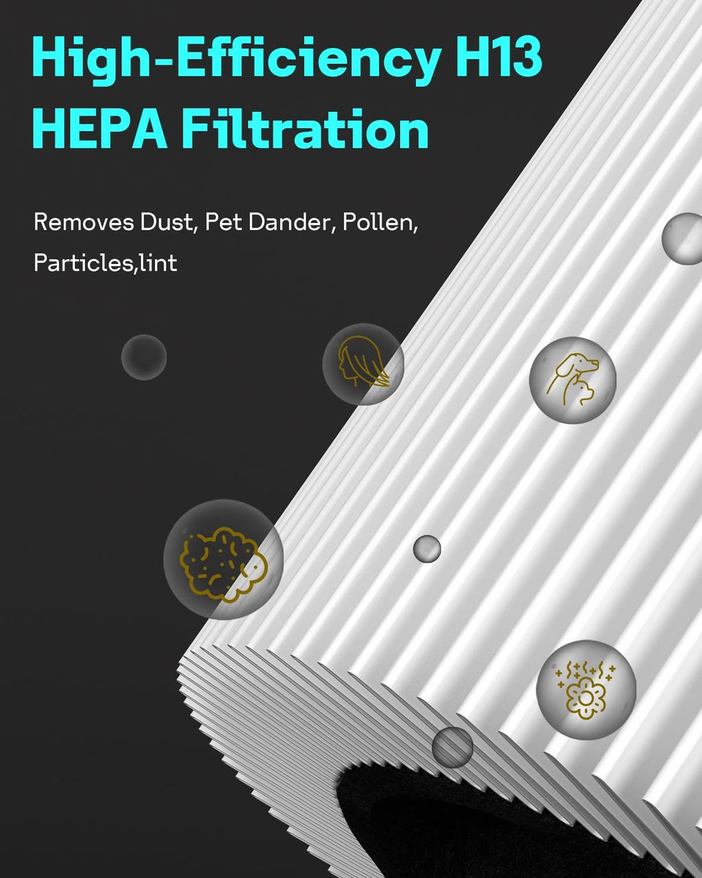 Leemone 2 Pack Mini Max Replacement Filter Compatible with Blueair Blue Pure Mini Max Air Purifiers, Activated Carbon FMINI filter