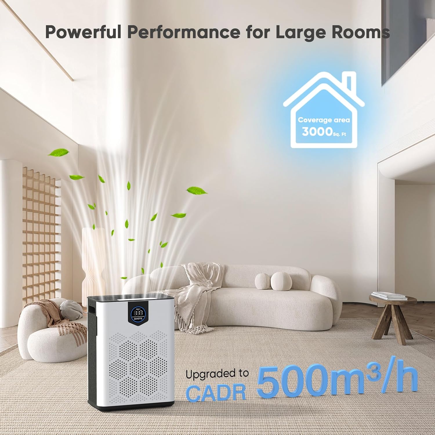 DAYETTE Air Purifiers for Home Large Room Up to 3000 Ft² with 2xH14 HEPA Filters, Air Purifiers for Pets Bedroom with Washable PreFilters, 2 TIMES Purification Speed In Turbo Mode for Dust, Hair, Odor