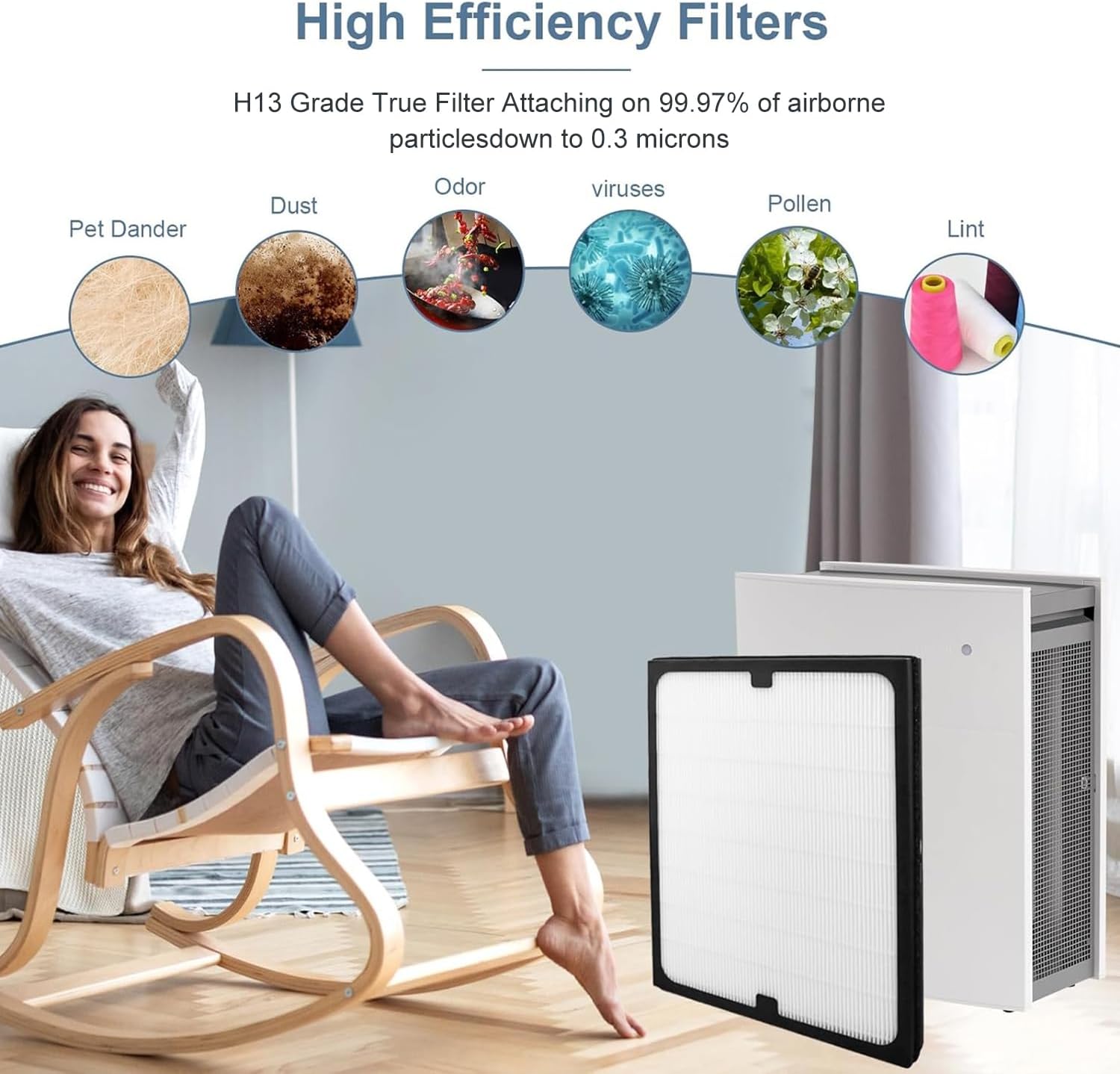 2 Pack Classic 200 Series Particle Filter Compatible with Blueair Classic 280i, 203, 203 Slim, 205, 270E, 270E Slim Air Puri-Fier, Filter and Combination Particle Carbon Replacement Filter