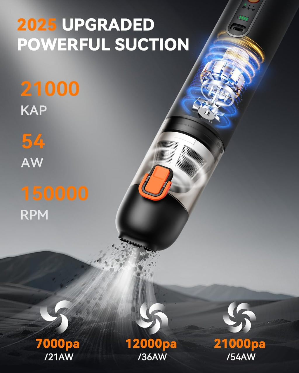 Car Vacuum, Handheld Vacuum Cordless with 21000Pa Powerful Suction & 3 Modes, 4-in-1 Portable Hand Held Mini Vacuum Cleaner Rechargeable, Ultra Light for Car Home Office (Black)